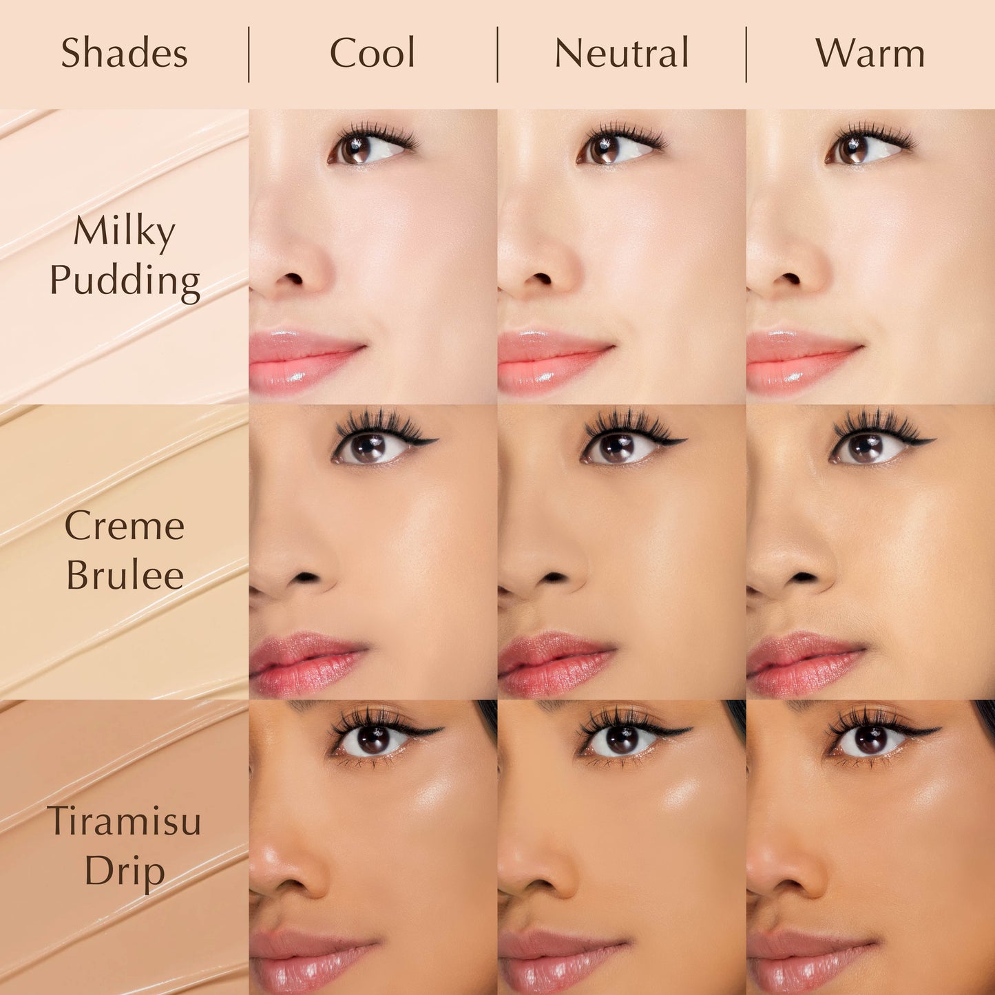 NEW Concealer - Panthenol All Day Cover Concealer | Medium-to-High Coverage | Tekstur Ringan | Melembapkan | Tidak dempul | Tidak geser | Creamy | Make Up