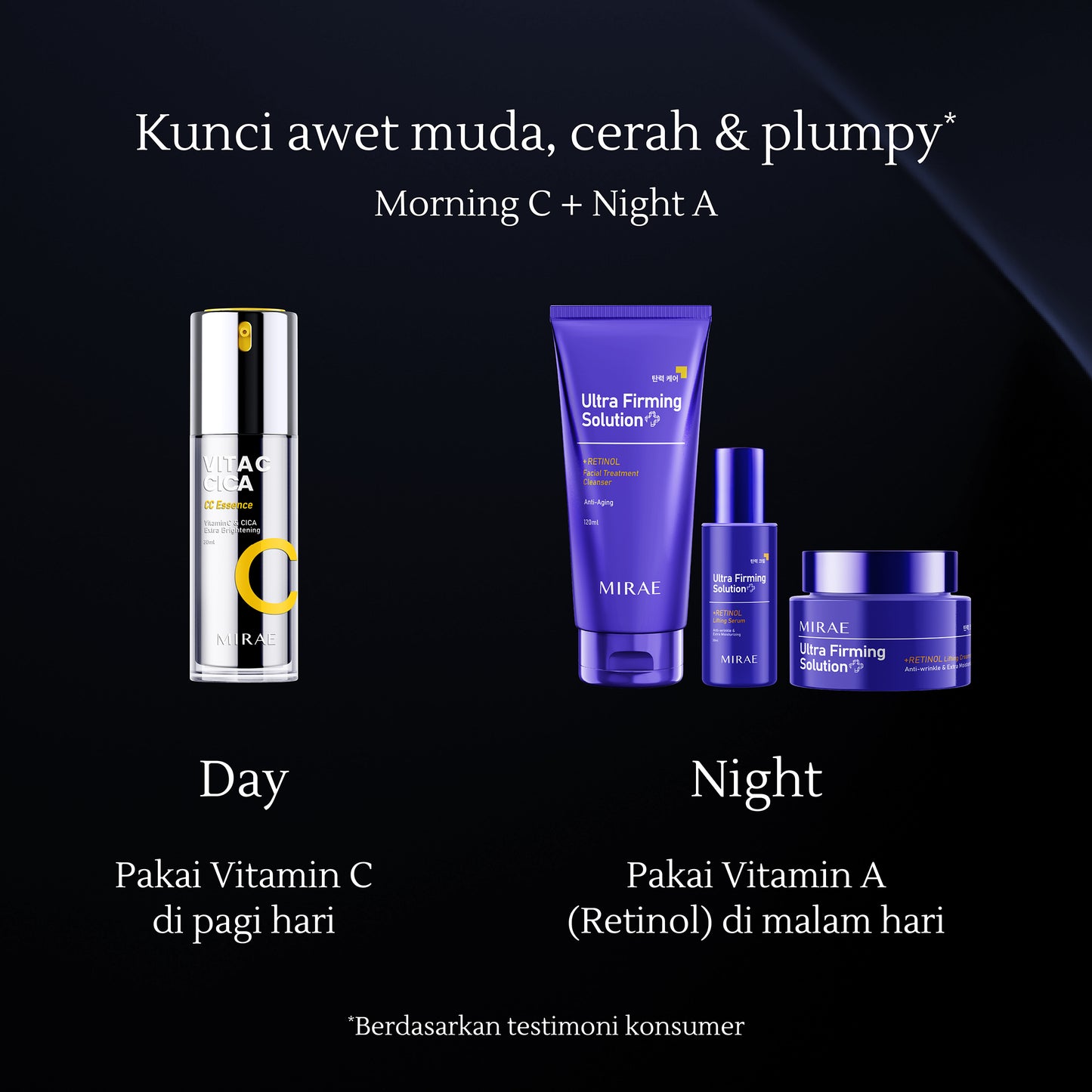 Vitamin C CICA Extra Brightening Essence 30ml | Kulit Kusam | Jerawat | Noda Hitam | Bekas Jerawat | Flek Hitam | Bruntusan | Kulit Kemerahan | Mencerahkan Kulit | Glowing
