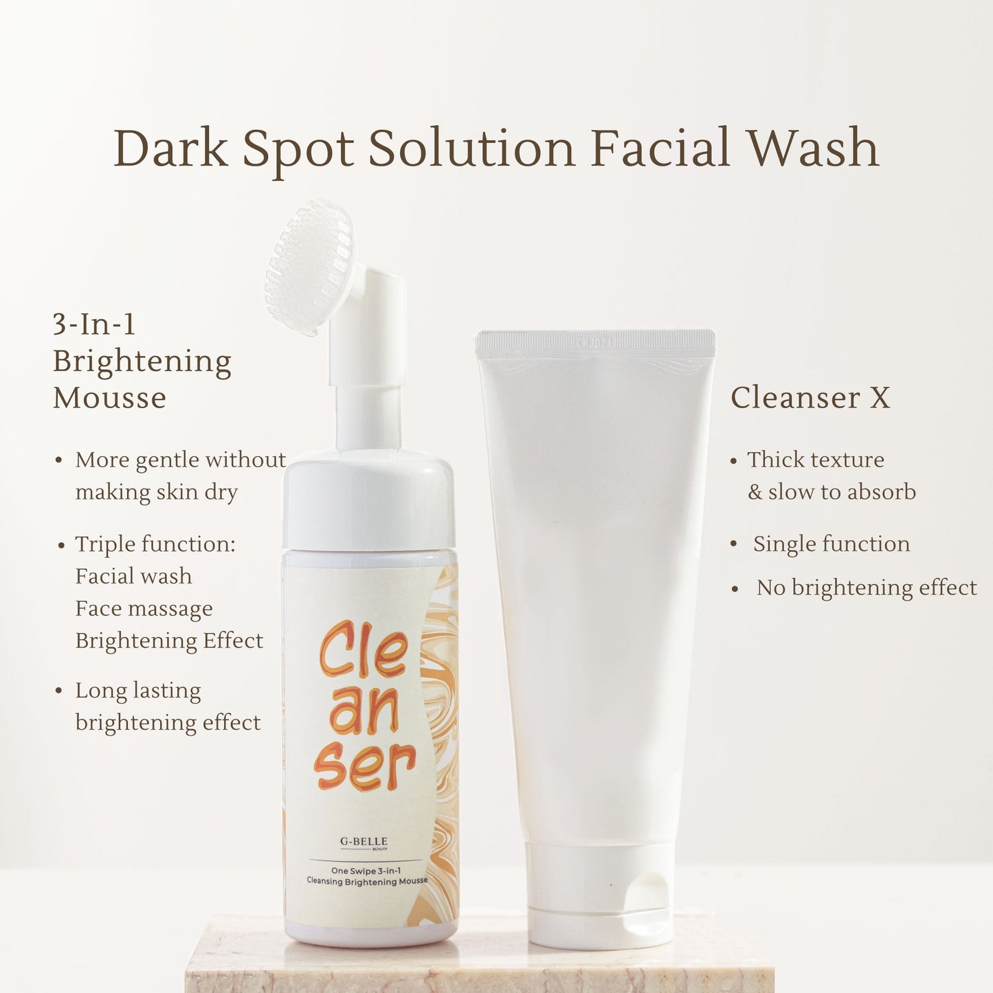 Face wash 3 in 1 Brightening Cleansing Foam - 150ml | Pembersih Wajah | Facial Wash | Face Massage | Kulit sensitif | Hydrating | Mencerahkan | Bekas jerawat | Hiperpigmentasi | Flek hitam | Noda hitam | Niacinamide | Glutathione | Vitamin C