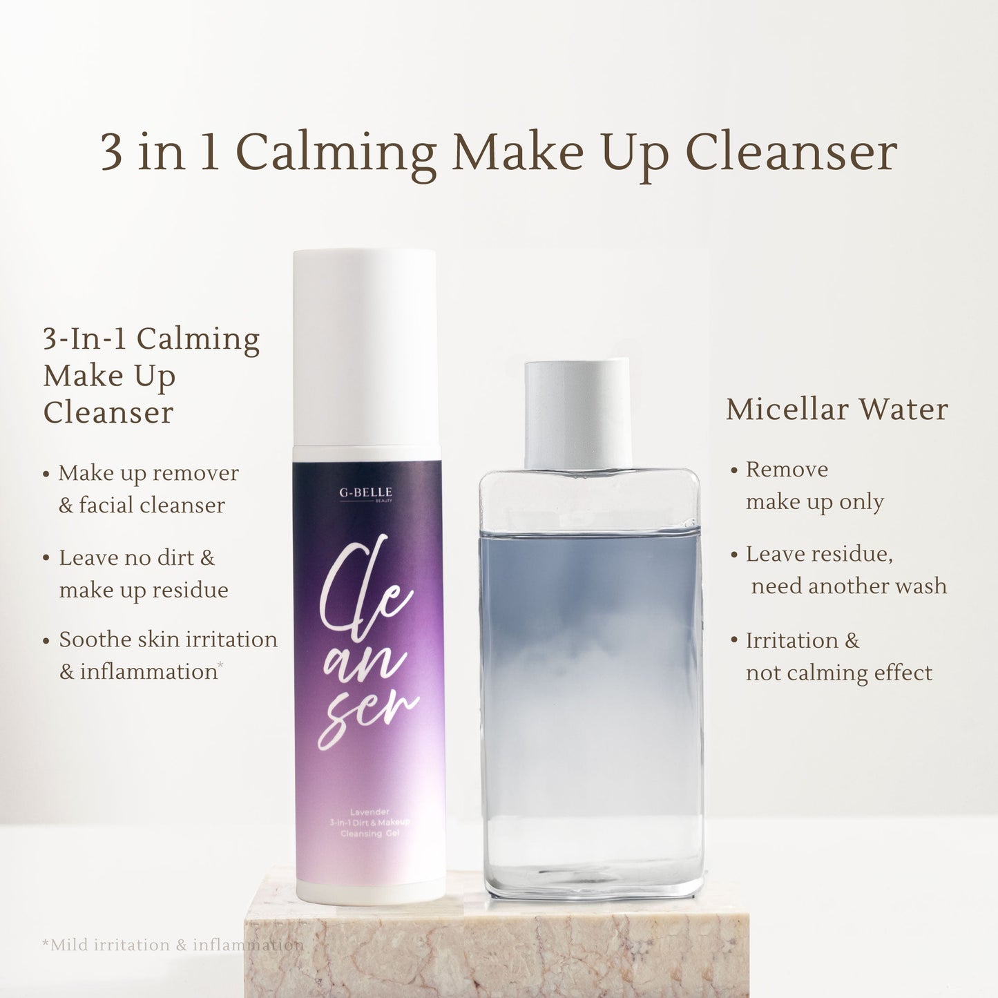 Face wash 3 in 1 Lavender Cleansing Gel - 120 ml | Facial Wash | Pembersih makeup waterproof tanpa residu | Acne Prone Skin | Kerutan | Kulit Sensitif | Kulit Kering | Lavender Oil