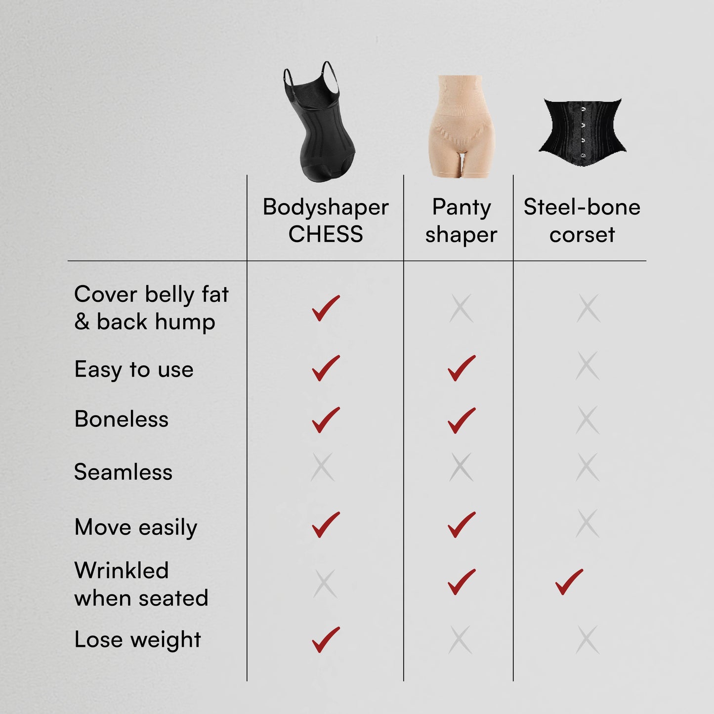 Bodyshaper / S - Baby Pink / 2x LEBIH CEPAT LANGSING / Shapewear (Tanpa Tulang & Kawat) / Anti Gatal Ruam