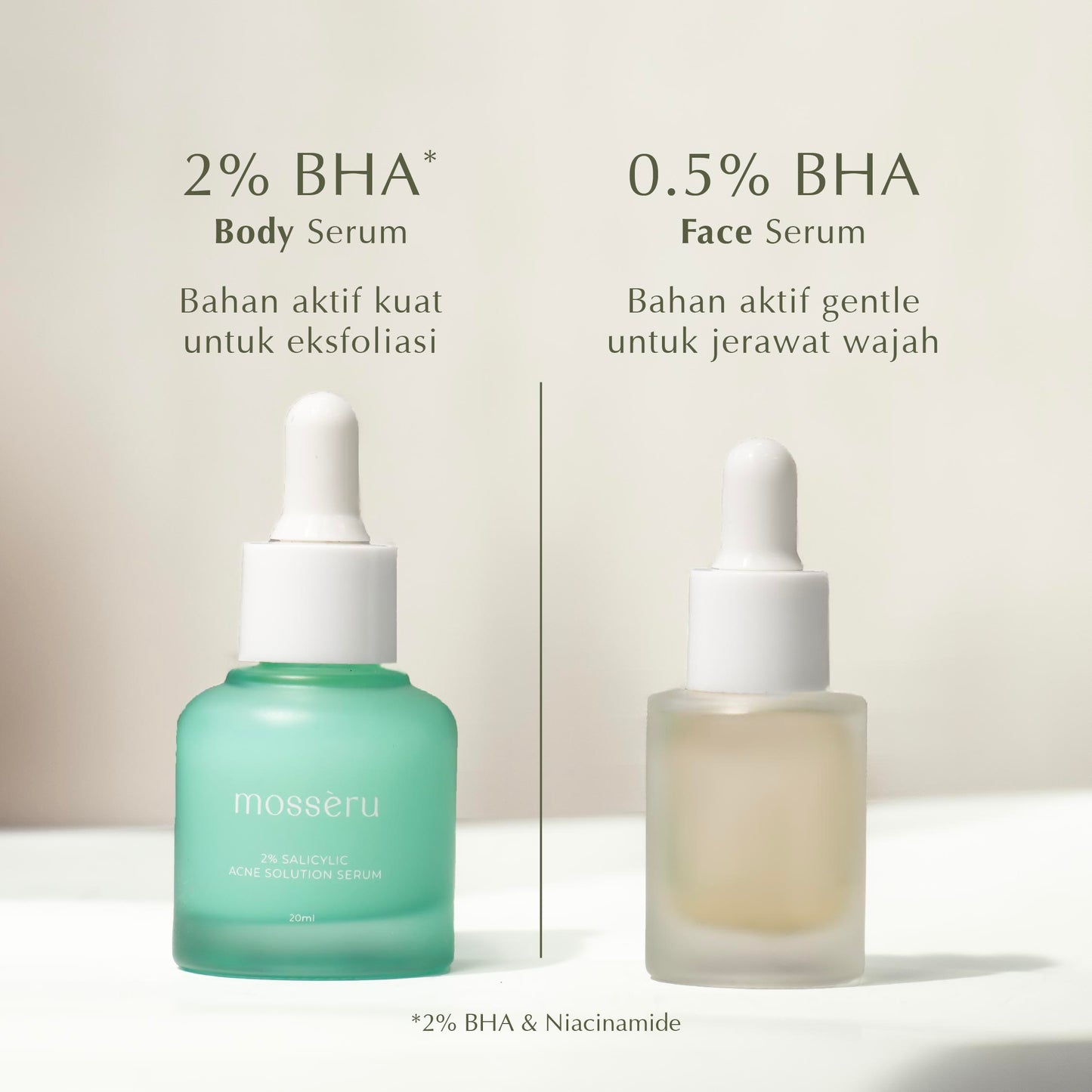 2% Salicylic Acne Solution Serum | Anti jerawat | Meredakan Jerawat | Salicylic Acid | Niacinamide | Serum Jerawat | Gentle Exfoliator | Mengurangi kemerahan | Membersihkan Pori | Mencerahkan kulit kusam |  Menenangkan kulit sensitif