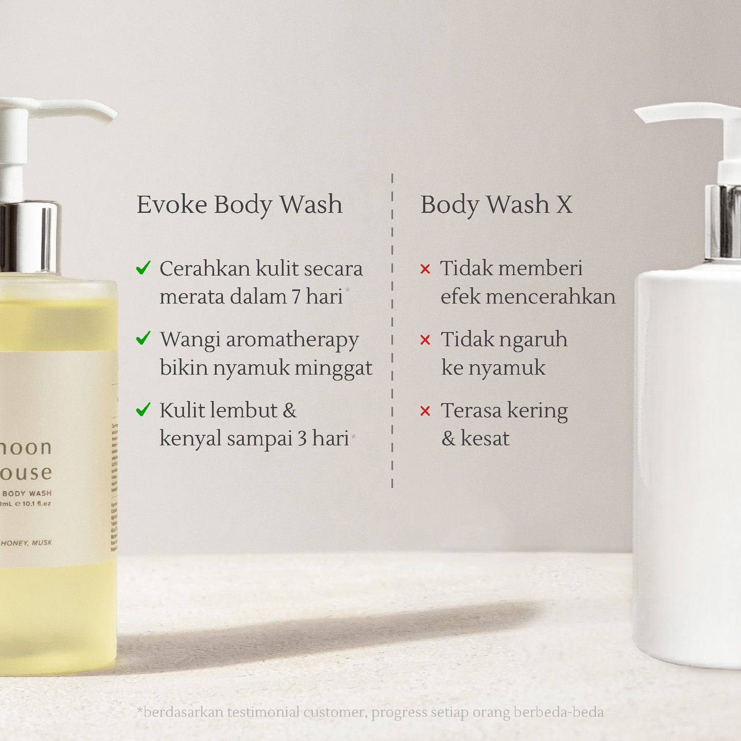 Afternoon Teahouse Bodywash | Sabun Mandi/Lipatan Gelap/Kulit Kering/Gatal/Luka Basah (300ml)