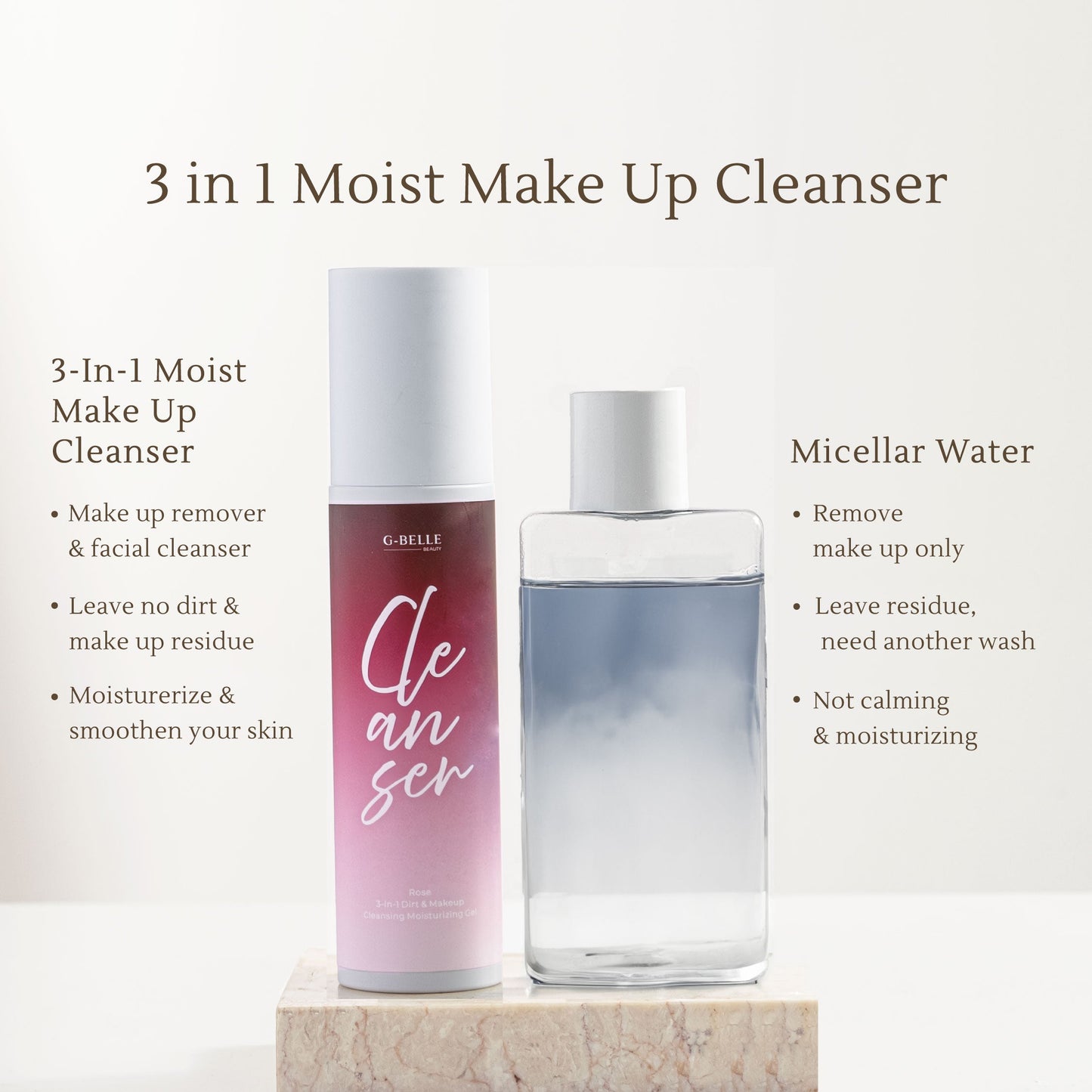 Face wash 3 in 1 Rose Cleansing Gel - 120 ml | Facial Wash | Pembersih makeup waterproof tanpa residu | Kulit sensitif | Kuilt kering | Jerawat | Melembapkan | Moisturizing | Calming & Soothing | Hyaluronic acid